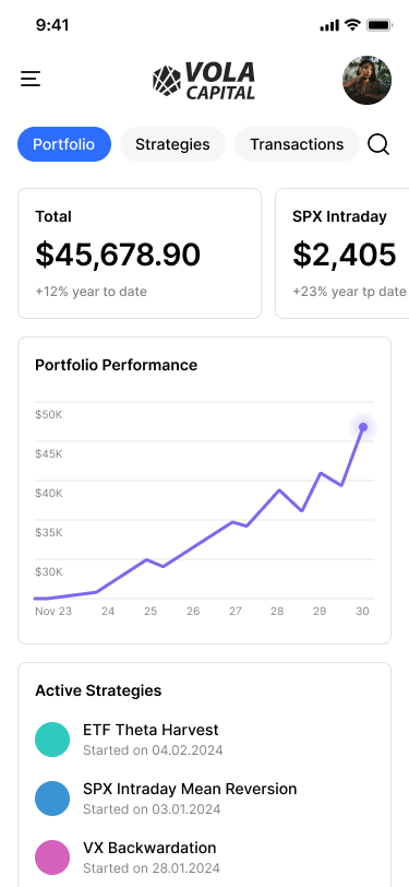 vola dashboard